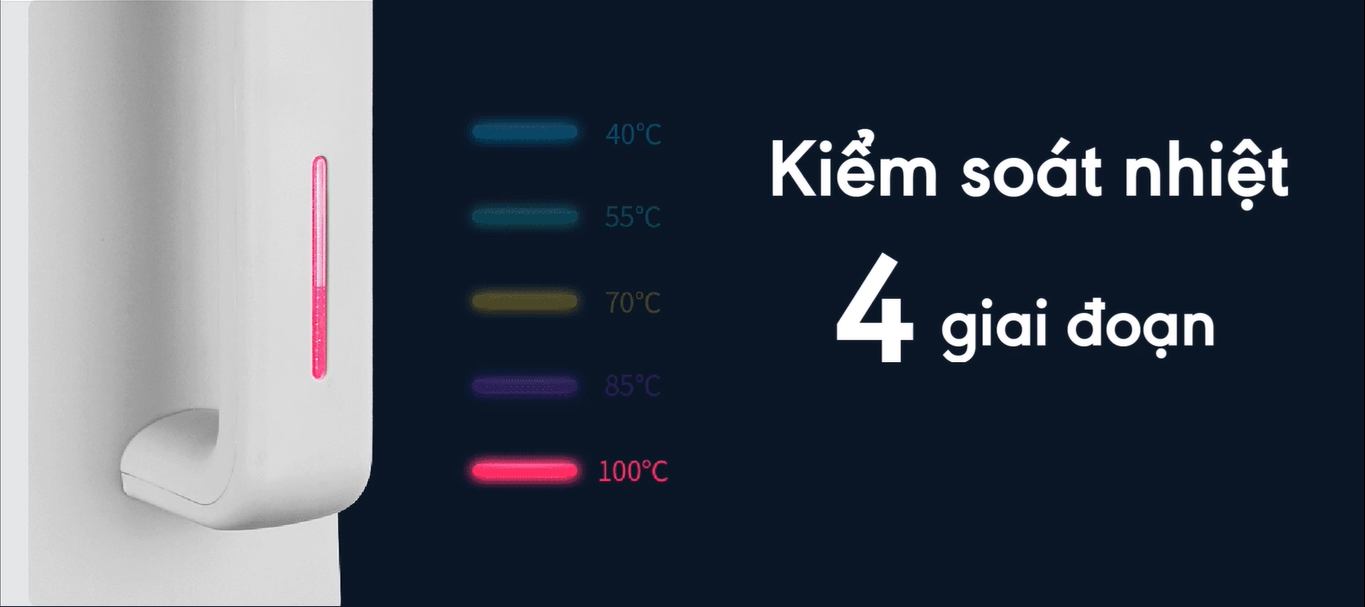 Ấm siêu tốc thông minh 1,7L Goldsun GKT2642